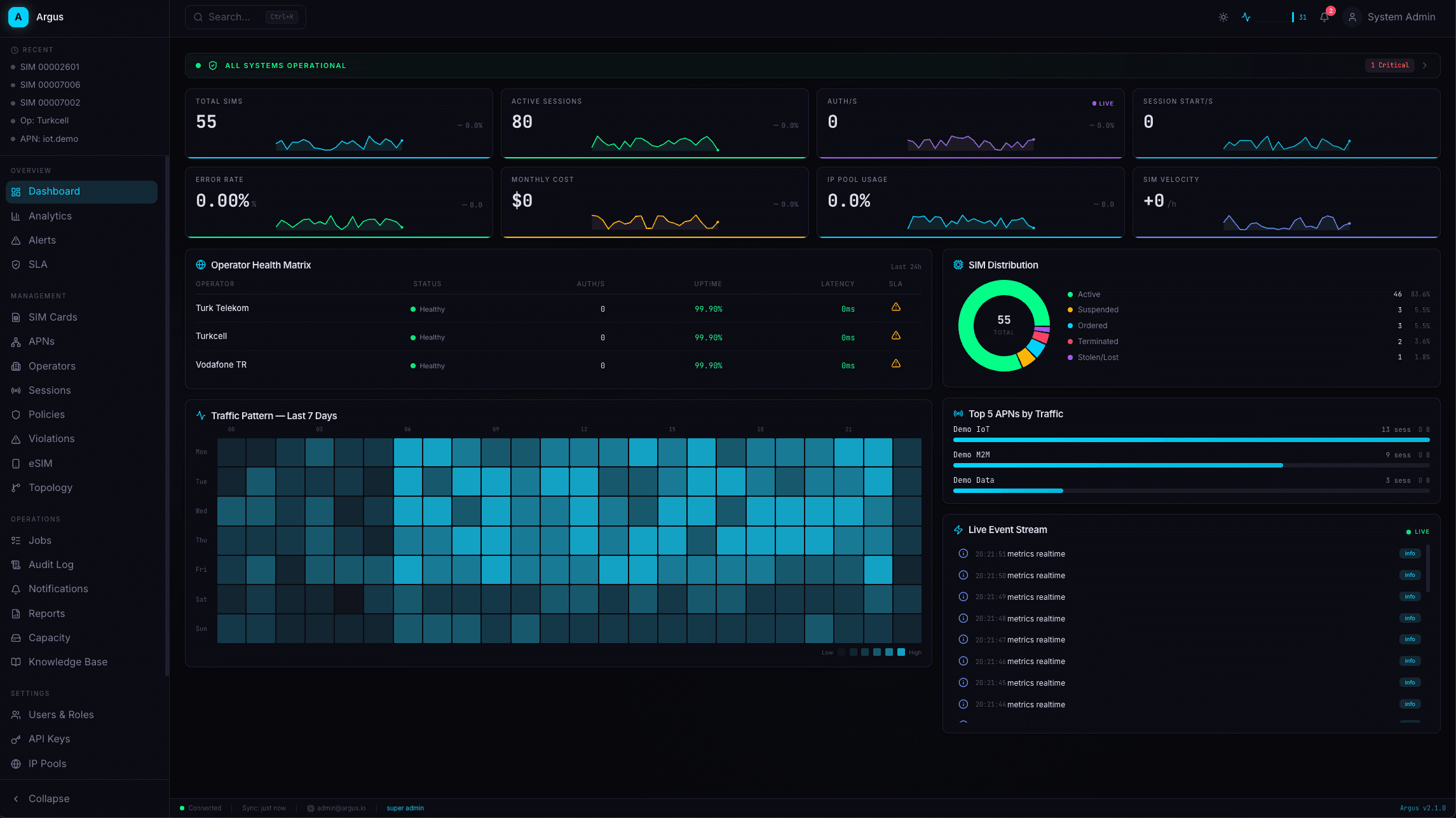 ARGUS screenshot 1