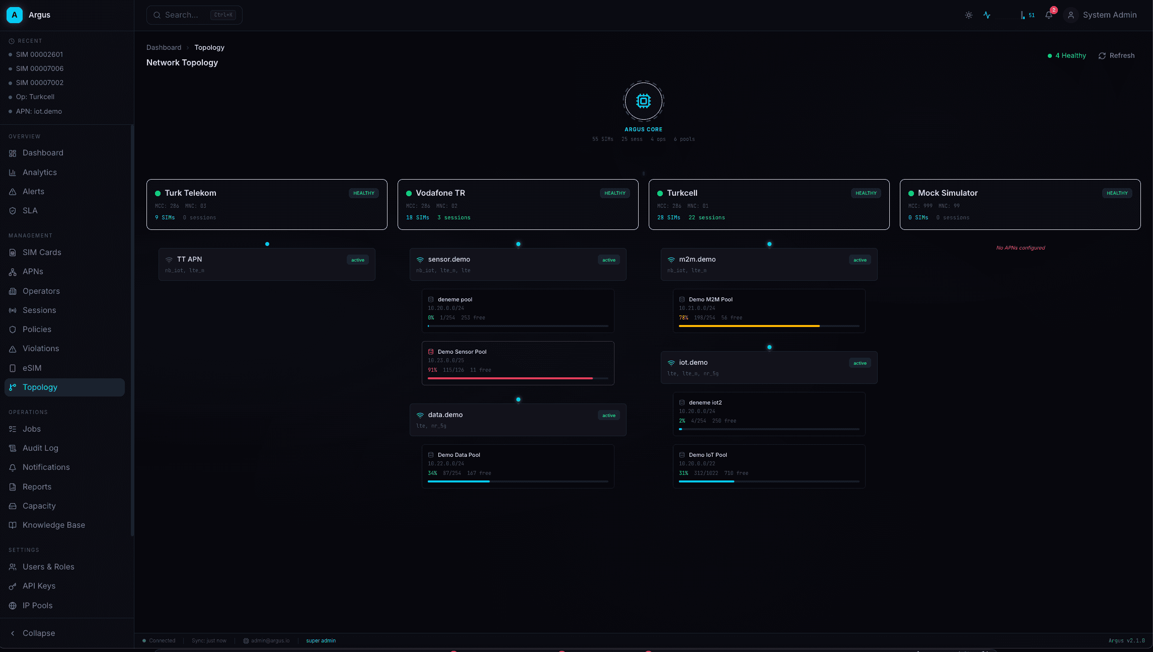 ARGUS screenshot 2